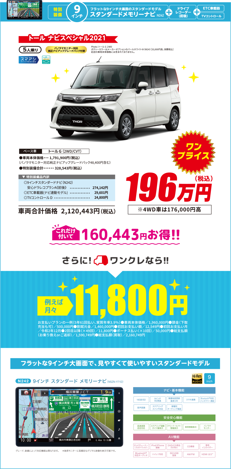 島根ダイハツ限定 特別仕様車 ぞくぞく登場 島根ダイハツ販売株式会社