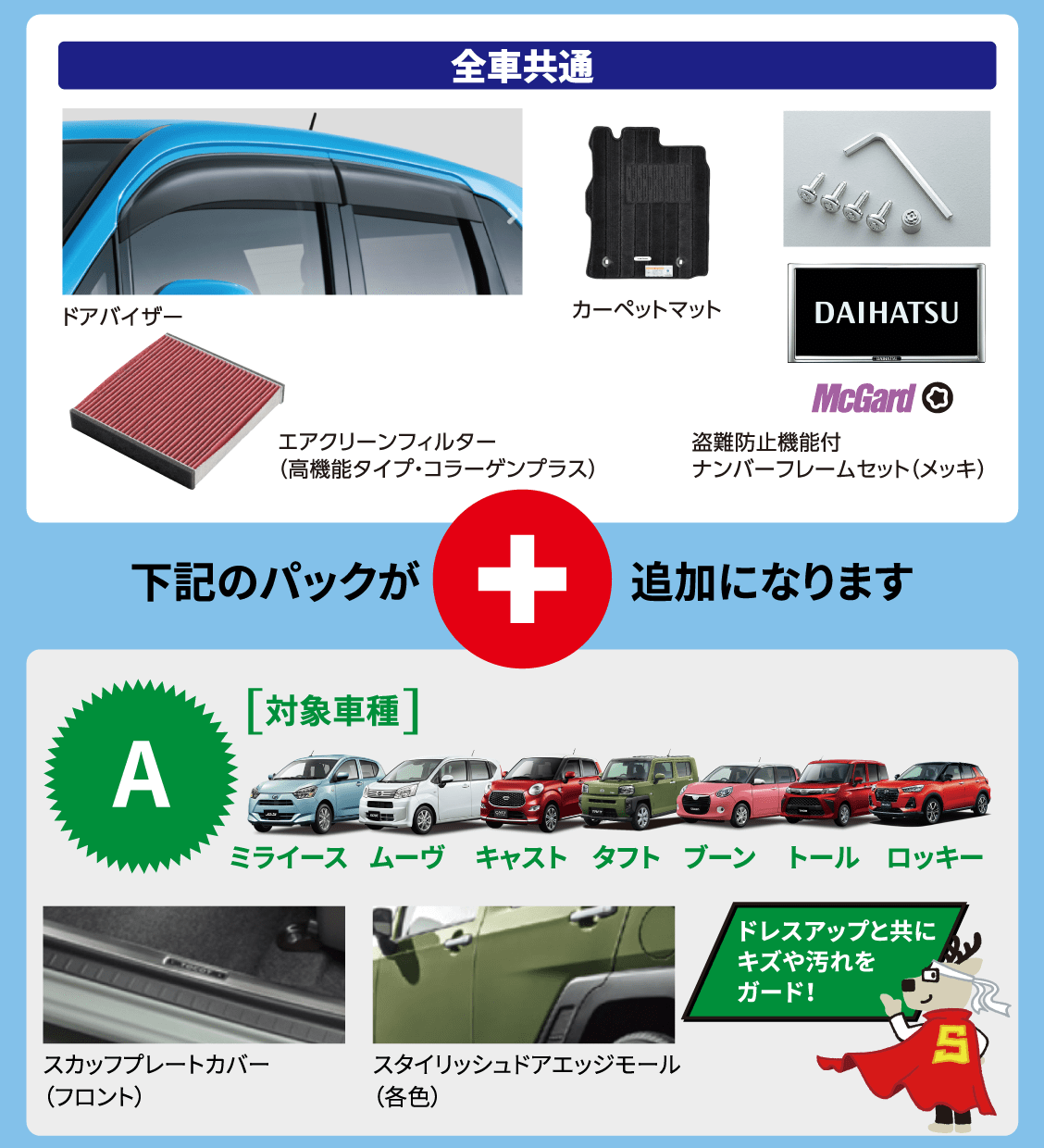 全車共通