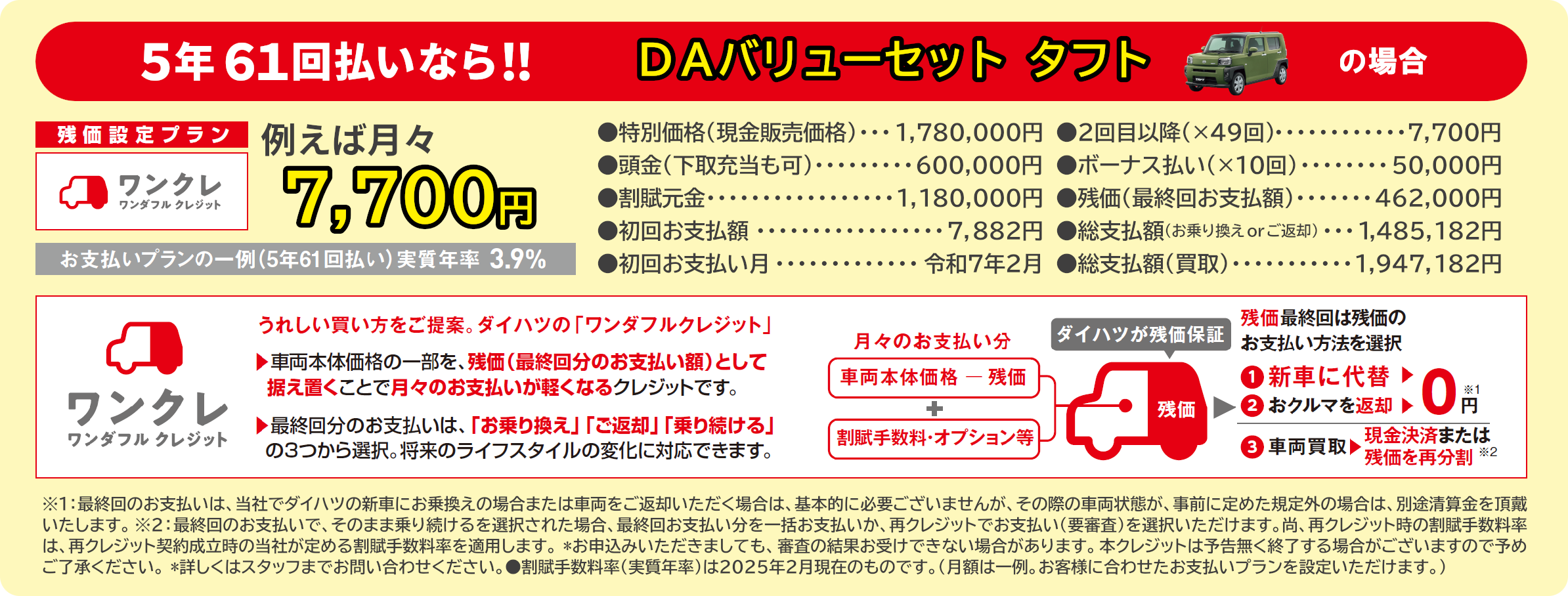 タフトワンクレ