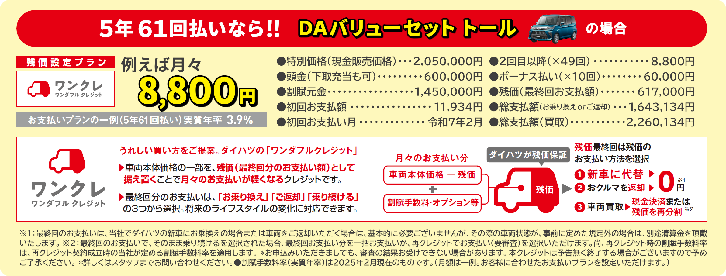 トールワンクレ