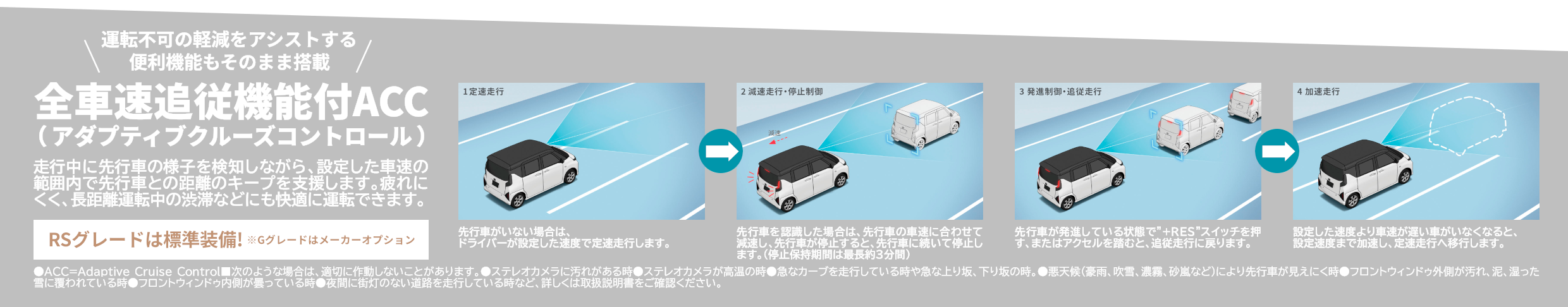 ノーブルシックACC